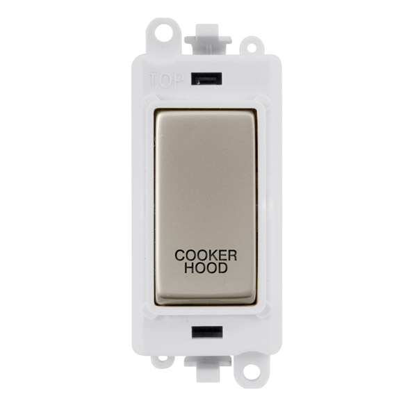 Click GM2018PWPN-CH Sw Module DP 20AX