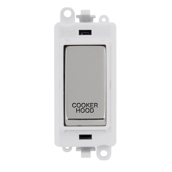 Click GM2018PWCH-CH Sw Module DP 20AX
